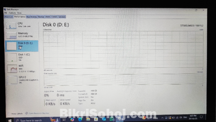 HP Elitebook